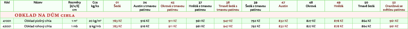 Ceník obkladů na dům - BETONUS s.r.o.