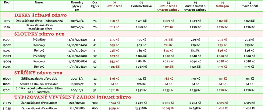 Ceník vyvýšených záhonů ve vzoru Štípané dřevo - BETONUS s.r.o.